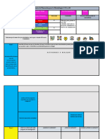 PLANFormato Metodología STEAM-1