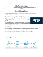 ML Workflow Steps: Step 2: Building Dataset