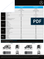 Ficha Tecnica Sprinter Ambulancia