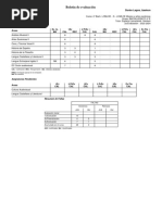 2a Evaluación