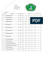 Absen Eskul Sains Biologi