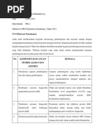 T2 - PPA2 - Elaborasi Pemahaman - Salsabila Rohadatul Aisy