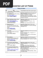 Suggested Firms and Industry List (Updated March 24) - 2