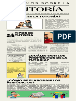 Infografia de La Tutoria