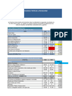 Ejercicio Desarrollado en Clase Analisis Vertical y Horizontal Solucion, Contabilidad General