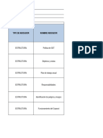 Matriz de Indicadores