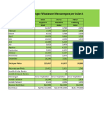 Tugas Proyek Informatika Kelas 7 Hal 169