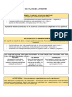 EXERCÍCIO - 4 Pilares Da Autoestima