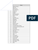 Banned List of Urdu Words