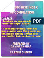 IBS Topic Wise Index