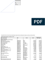 PPFAS Monthly Portfolio Report February 29 2024