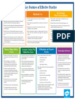 TF Pa 2548662e New Eyfs Seven Key Features of Effective Practice Poster A4 Editable - Ver - 1