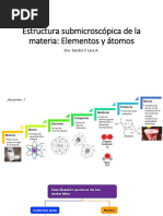 Estructura Submicroscópica de La Materia