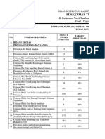 INDIKATOR UKM Dan P2p 2024-1