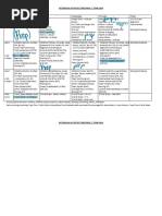 Co-Curricular Timetable 1st Term 2024