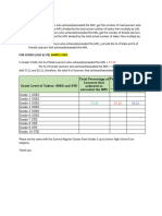 Guide in Determining The Percentage of Learners Total Male Female Who Achieved or Exceeded The MPL