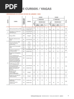 Manual 2fase 2024 Anexo2