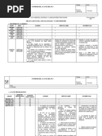 14 Informe Avance Pci Secundaria General Area CCSS