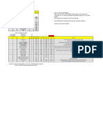 Scaffodligng Calculation