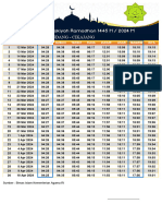 Jadwal Imsak