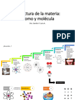 Estructura de La Materia