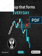 1 Setup That Happens Everyday by Trader Zed