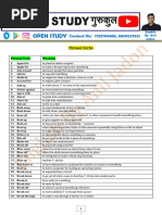 Phrasal Verbs (By Anil Jadon Sir)