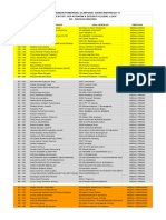 SD Bahasa Inggris Osi 15 1