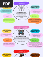 Mapa Mental Carreras Profesionales