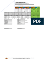 Jadwal Pelajaran Dan Piket, Revisi