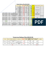 Delivery Plan 03.03.23