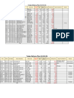 Delivery Plan 17.03.23