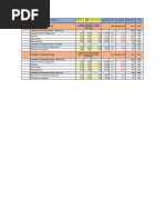 Drywall Partition Assemblies