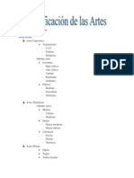 Clasificacion de Las Artes