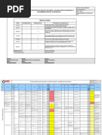 Editable Matriz Ram