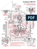 Sundyne Pump API610 OH6 Gear Driven LMV 311 Cross Section