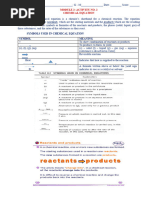 Chemical Equation