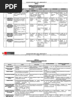 Anexo 01-Informe de Gestion Escolar Anual 2023