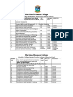 Mark New Standard Fees Non Inclusivepdf