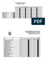 Absensi Ta 2017-2018