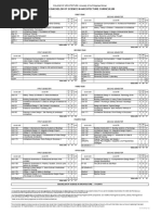 2018 BS Arch Curriculum v2022