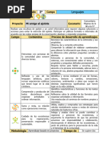 PLAN Quincena Del 22 de Abril Al 03 de Mayo