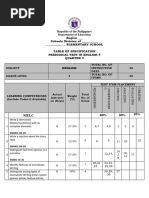 Eng 4 With Tos and Ak q4