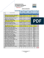 Cuadro Final 2023-2024 Matematica 9egb