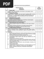 Lembar Observasi Perencanaan Pembelajaran