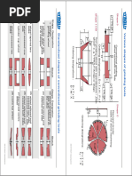 DESIGN Shape Dimension (Tyrolit GW)