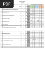 Q4 Tos Cookery 9 Sy 22 23