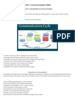 Class 9 Unit 1 Communication Skills Notes