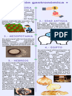 Infografia Evolucion de La Gastronomia