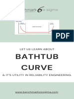 Bathtub Curve